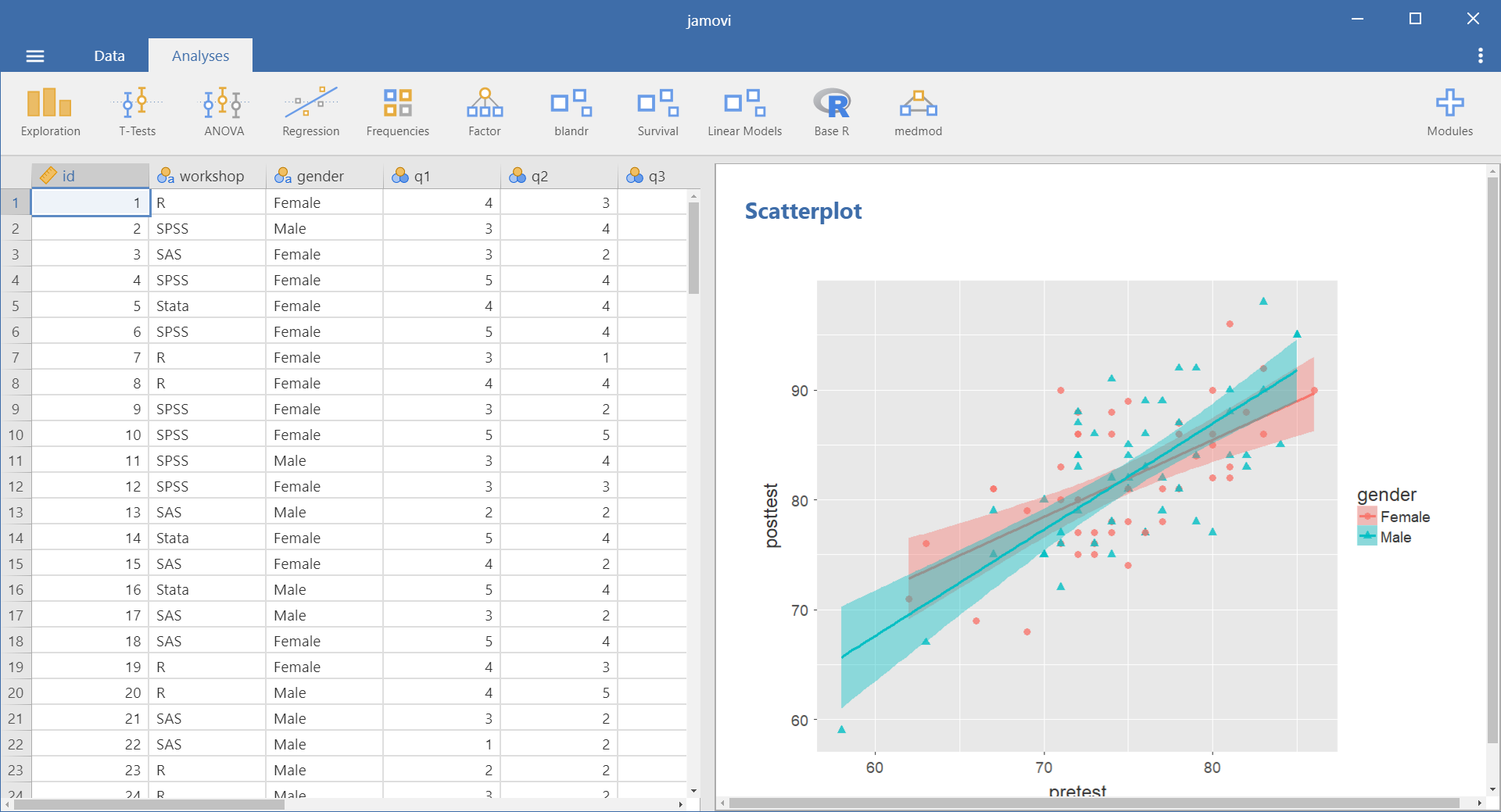 From SPSS to jamovi: Non-parametric analyses — jamovi Documentation