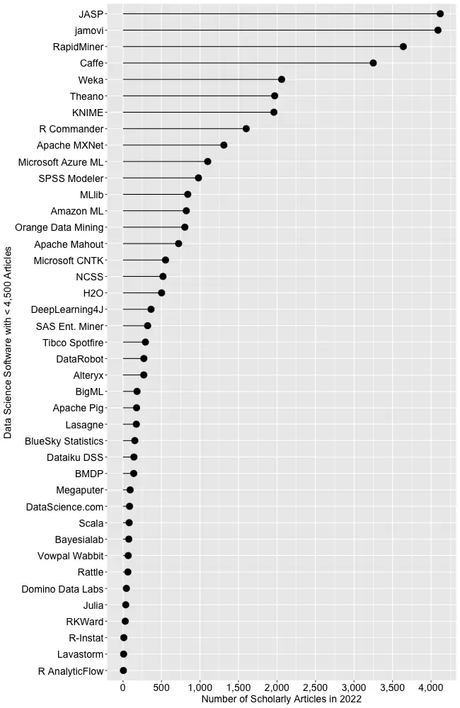 X1337x  Channel Statistics / Analytics - SPEAKRJ Stats